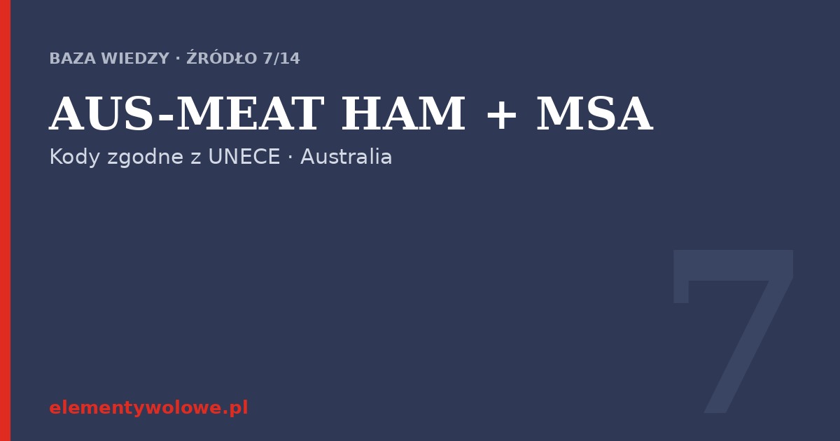 AUS-MEAT — Handbook of Australian Meat (HAM) + MSA