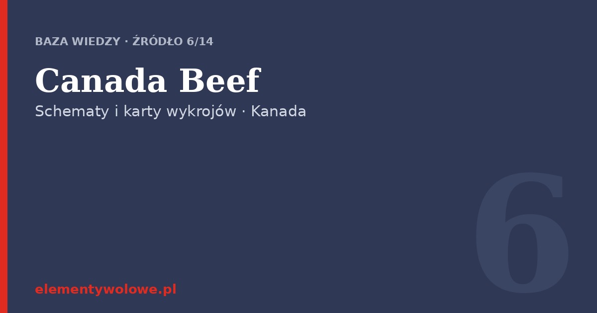 Canada Beef — przewodnik po wykrojach