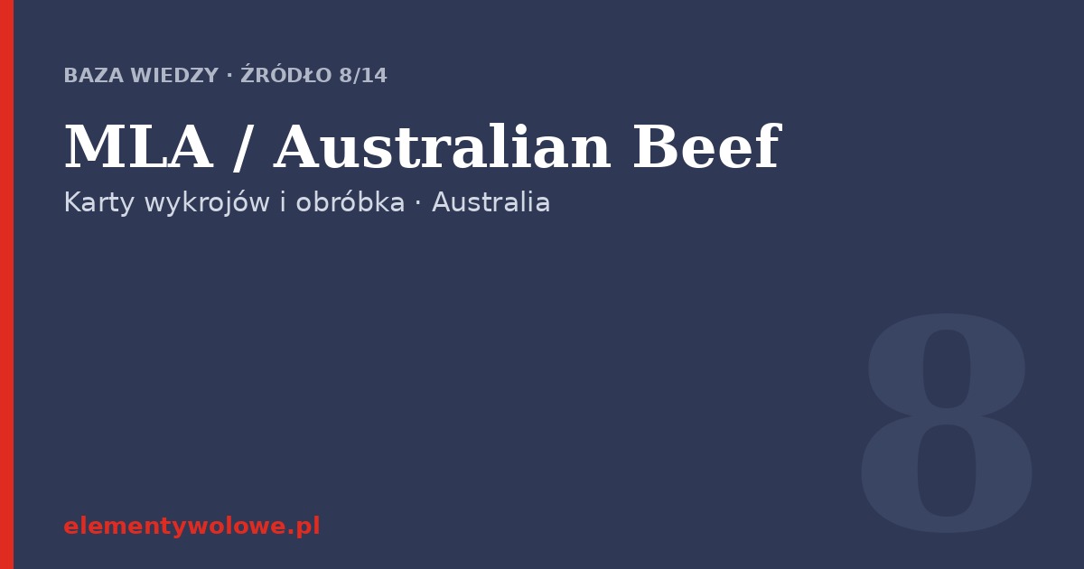 MLA / Australian Beef — karty wykrojów i obróbka