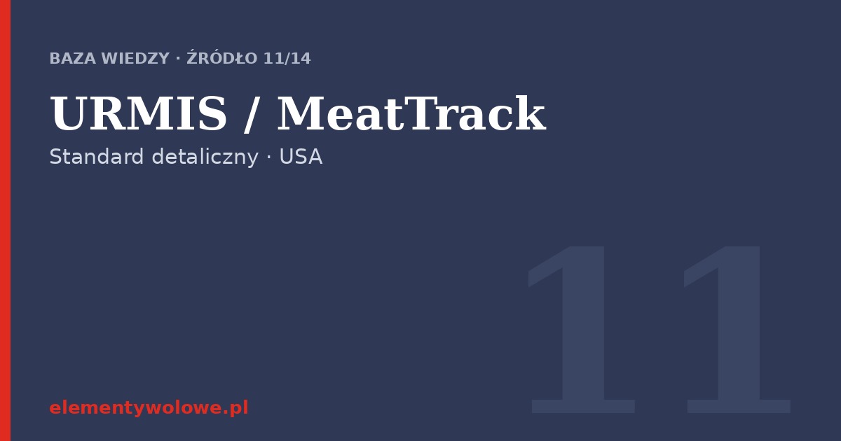 URMIS / MeatTrack — Uniform Retail Meat Identity Standards