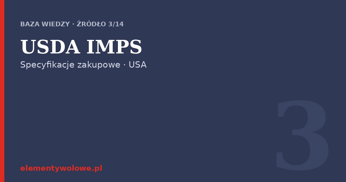 USDA IMPS — Institutional Meat Purchase Specifications